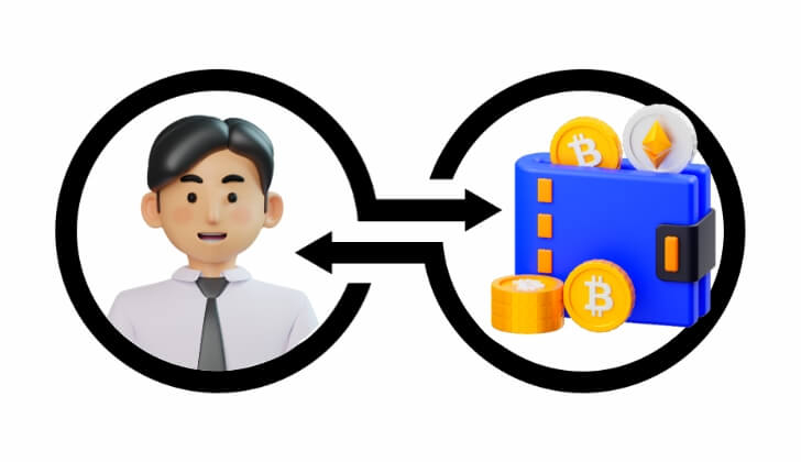 Match Account with Crypto Wallet
